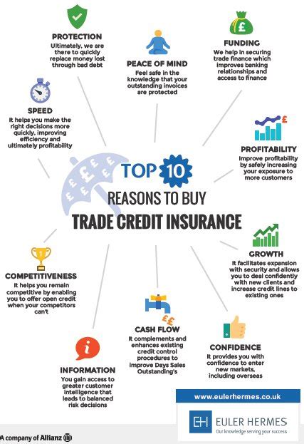 hermes credi insurance|euler Hermes trade credit insurance.